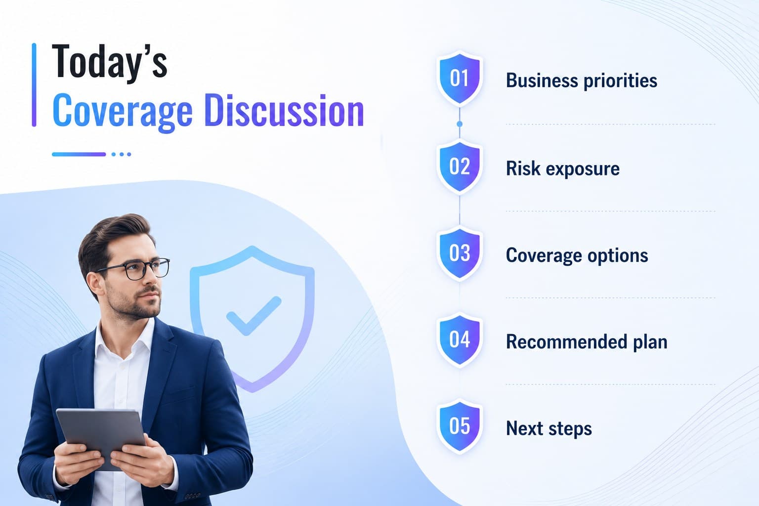 Agenda slide outlining the sections of a commercial insurance pitch deck.