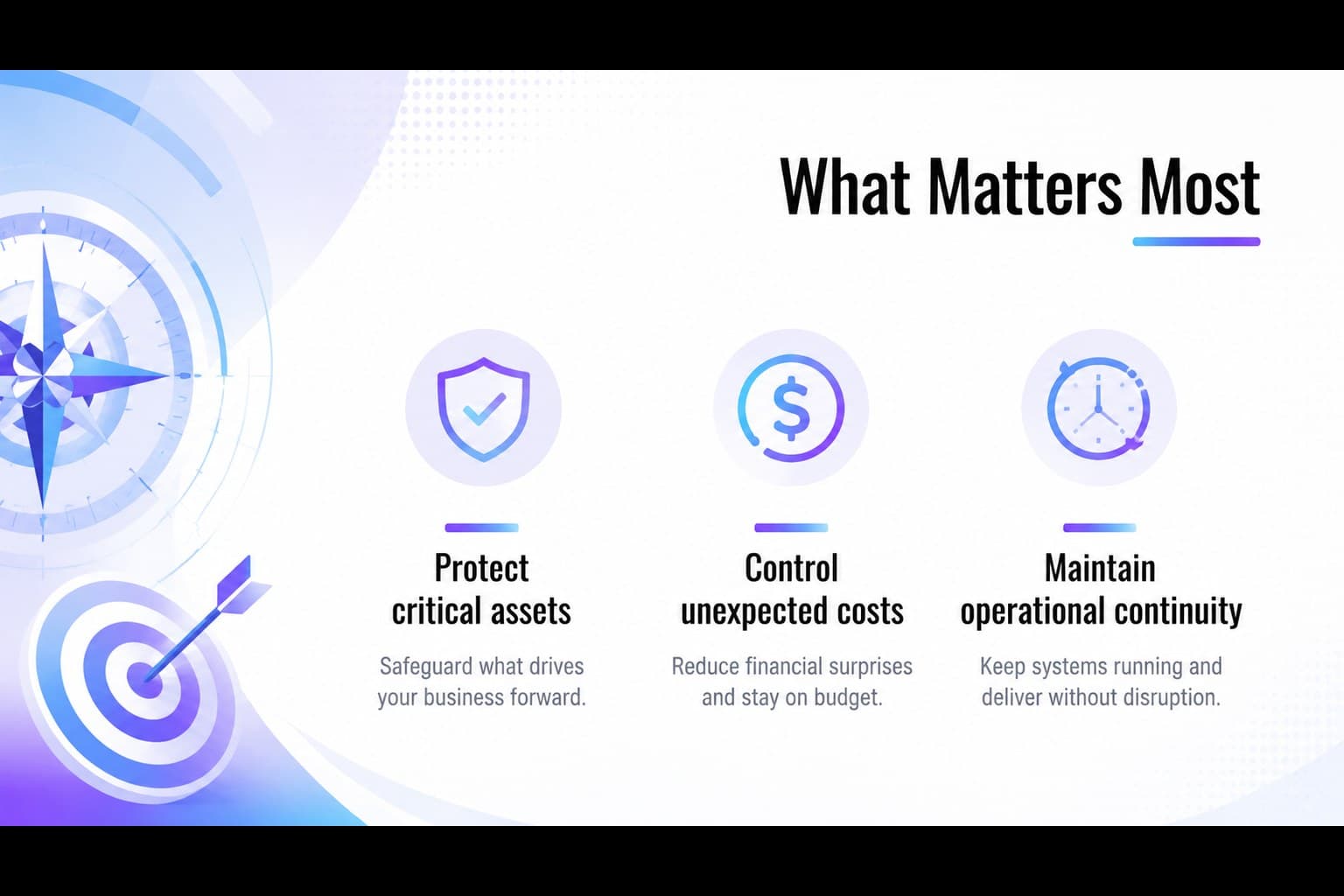 Client priorities overview for an insurance proposal presentation for clients.