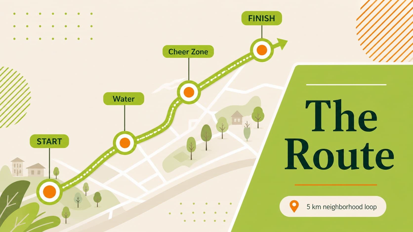 Charity race route presentation slide showing a simplified path with start and finish points.