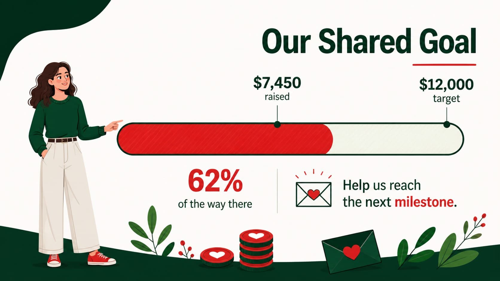 Donation goals slide showing community fundraising targets with illustrated charts and green and red visual accents.