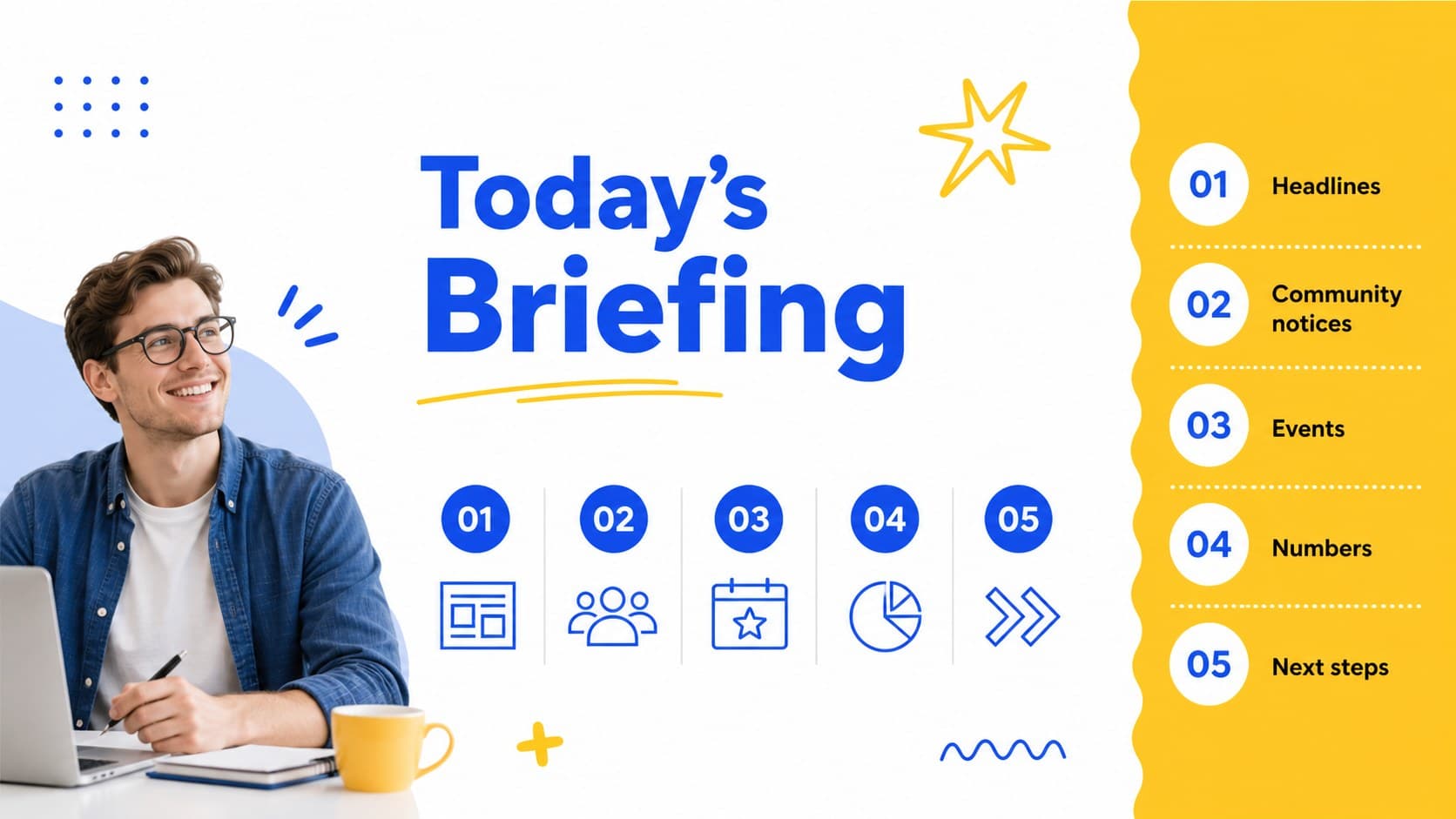 Agenda slide outlining sections for a local news roundup presentation in blue and yellow.