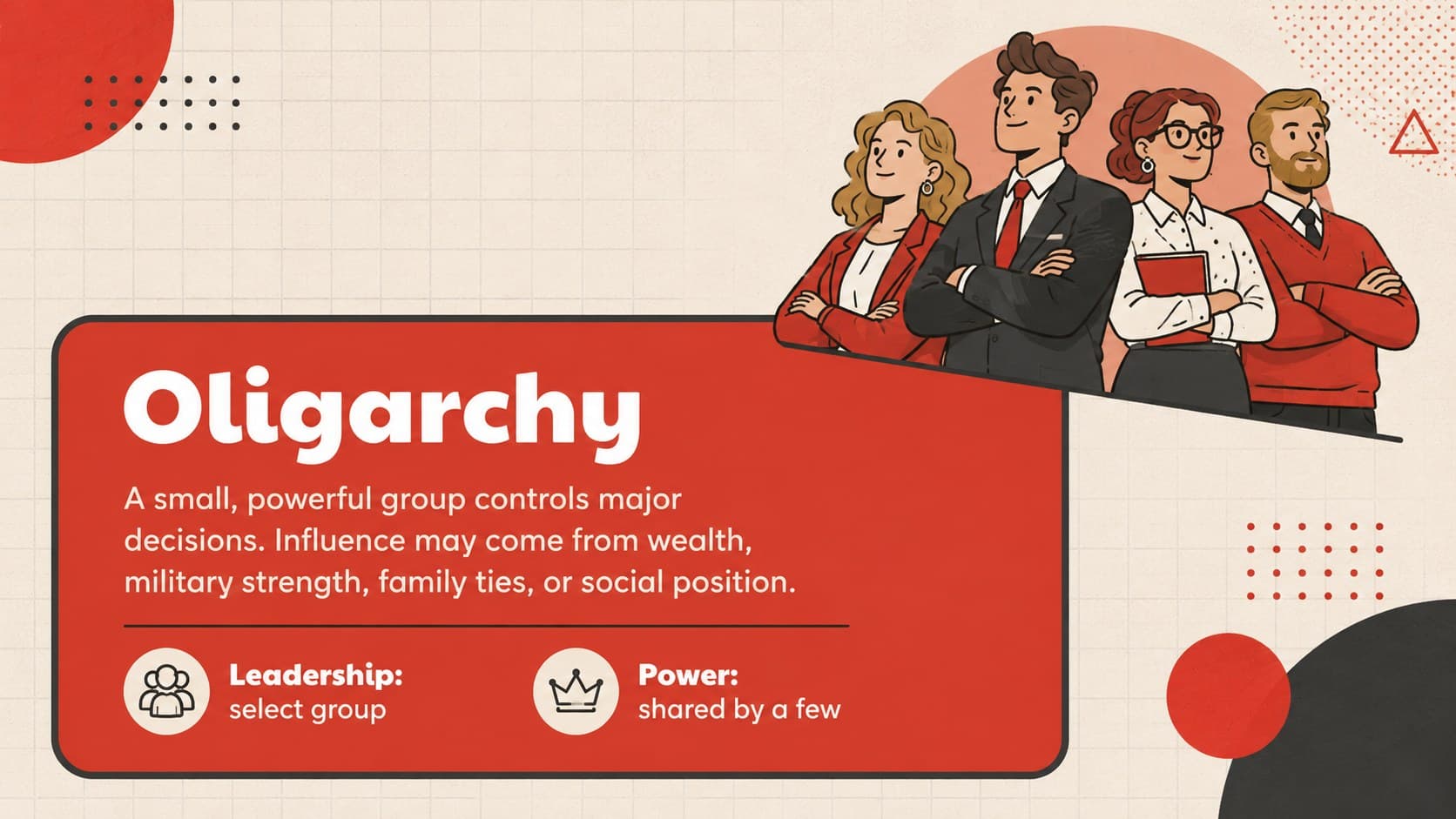 Oligarchy teaching slide illustrating political control by a small and influential group.