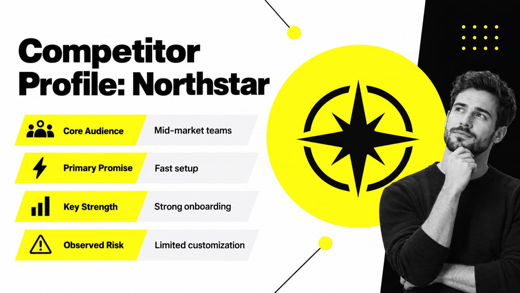 Competitor profile slide presenting an example rival's audience, promise, strengths, and risks.