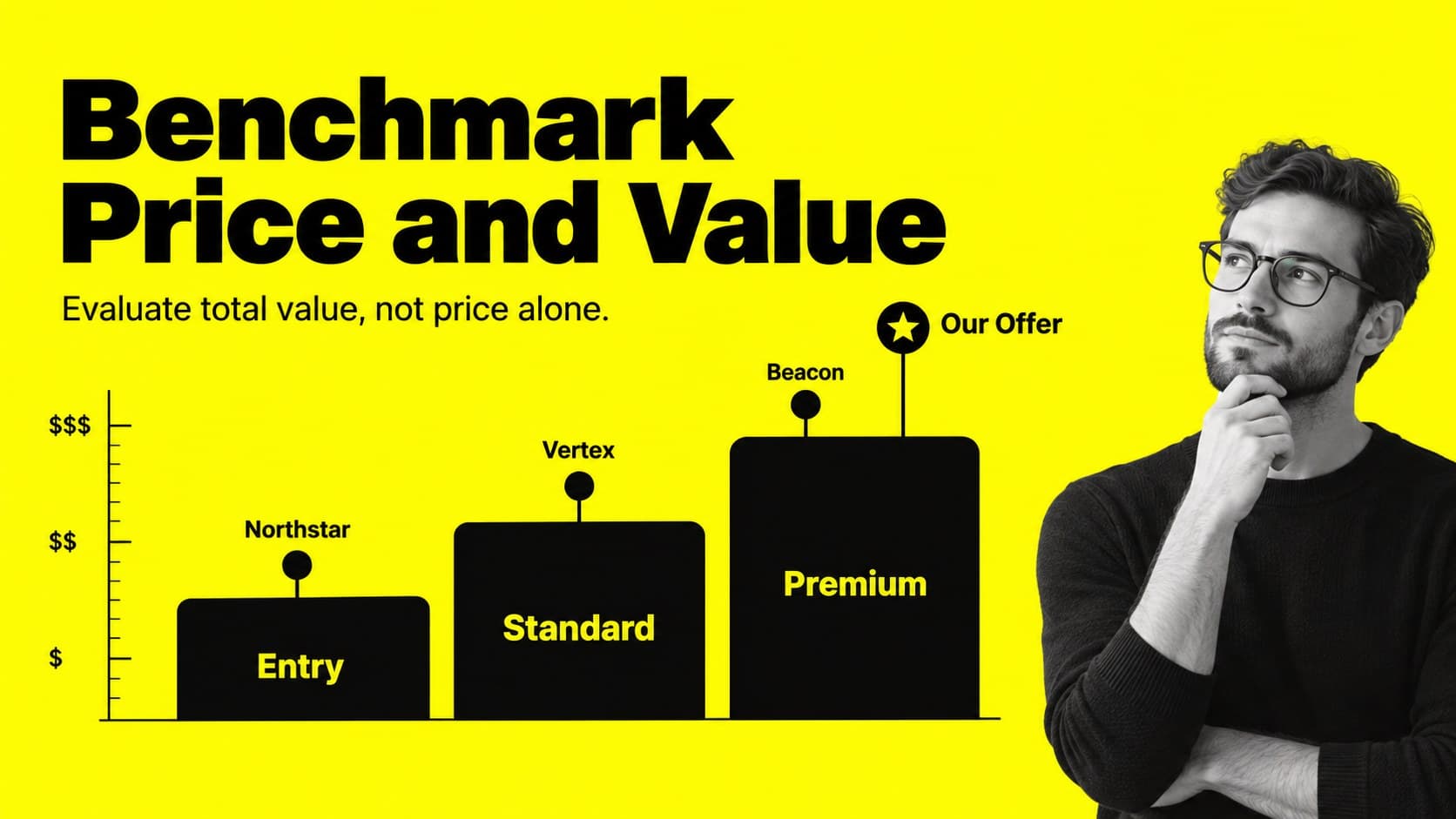 Competitive pricing comparison deck slide contrasting entry, standard, and premium offer tiers.