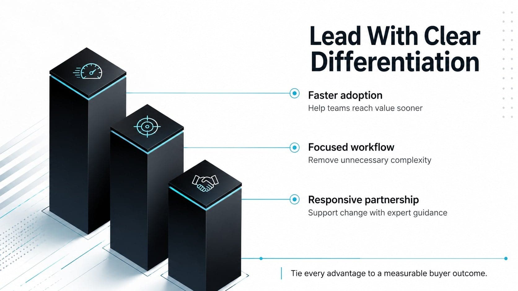 Competitive positioning slide presenting three product differentiation pillars for sales teams.