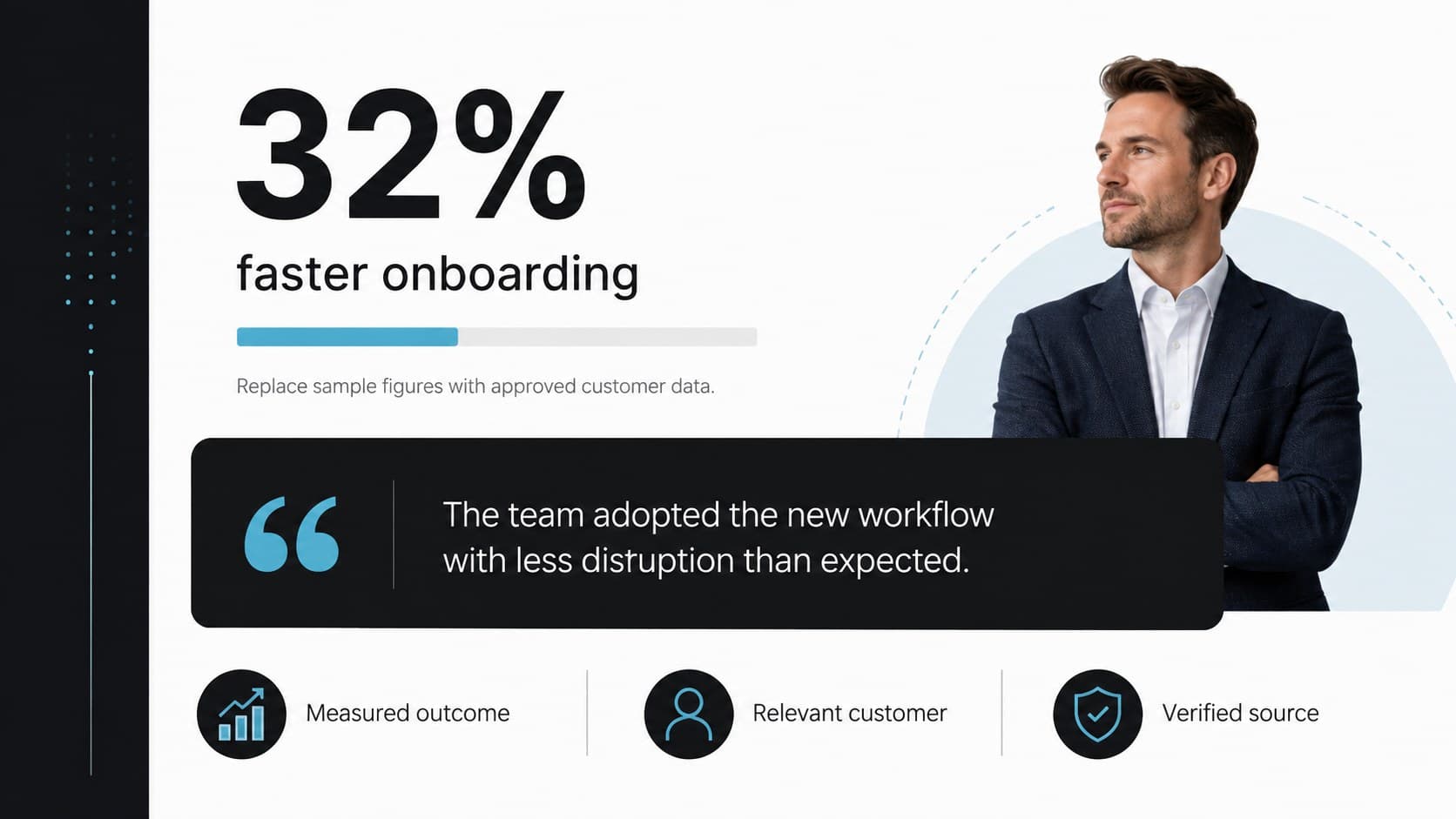 Customer proof point slide combining measurable outcomes, testimonial text, and evidence categories.