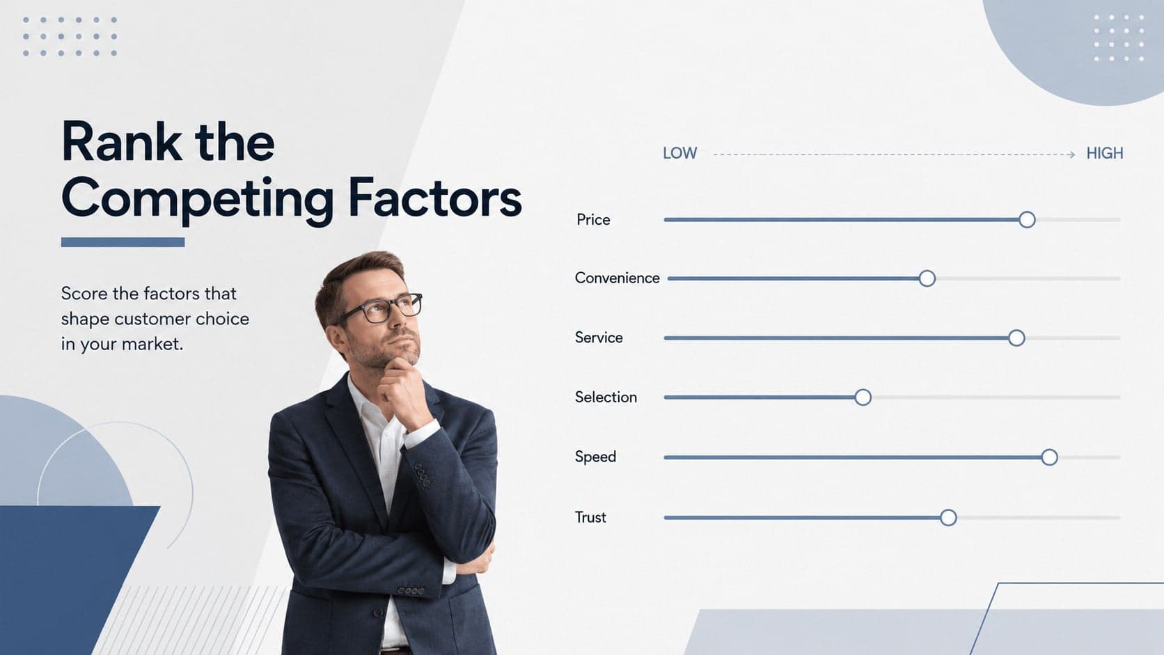 Market factors comparison slide ranking the drivers of customer value.