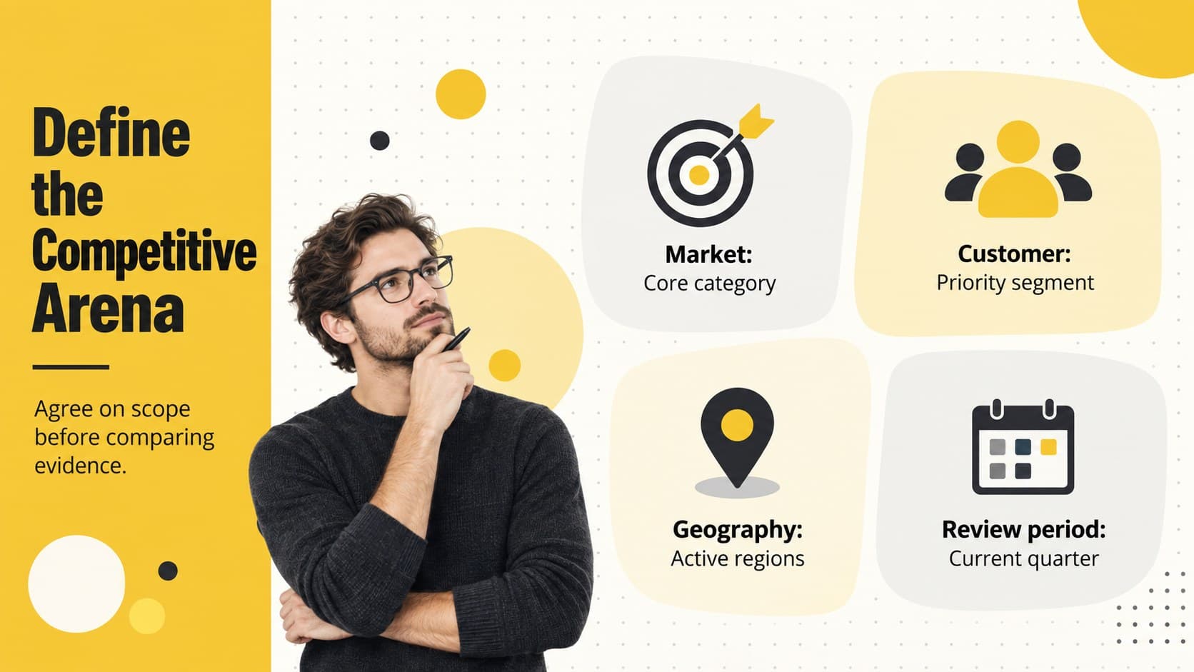 Competitive landscape scope slide defining the market, customer, geography, and review period.