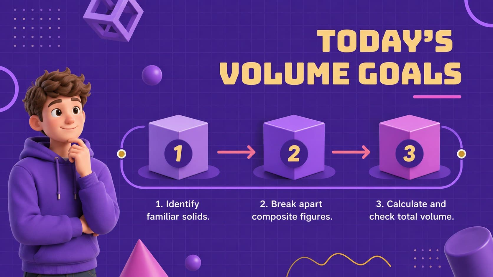 Purple geometry lesson overview showing objectives for calculating the volume of composite solids.