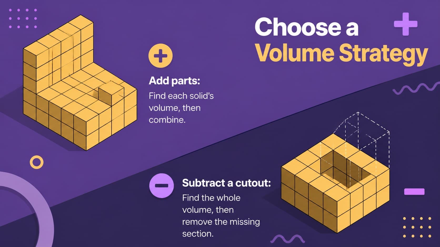 Volume decomposition teaching resource comparing addition and subtraction methods for composite figures.