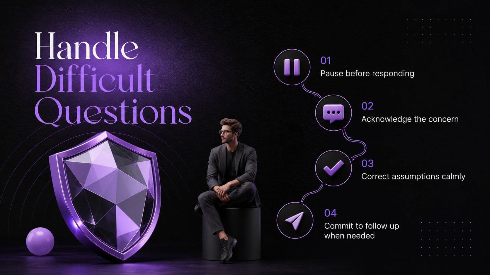 Live discussion moderator slide with practical guidance for handling difficult audience questions.