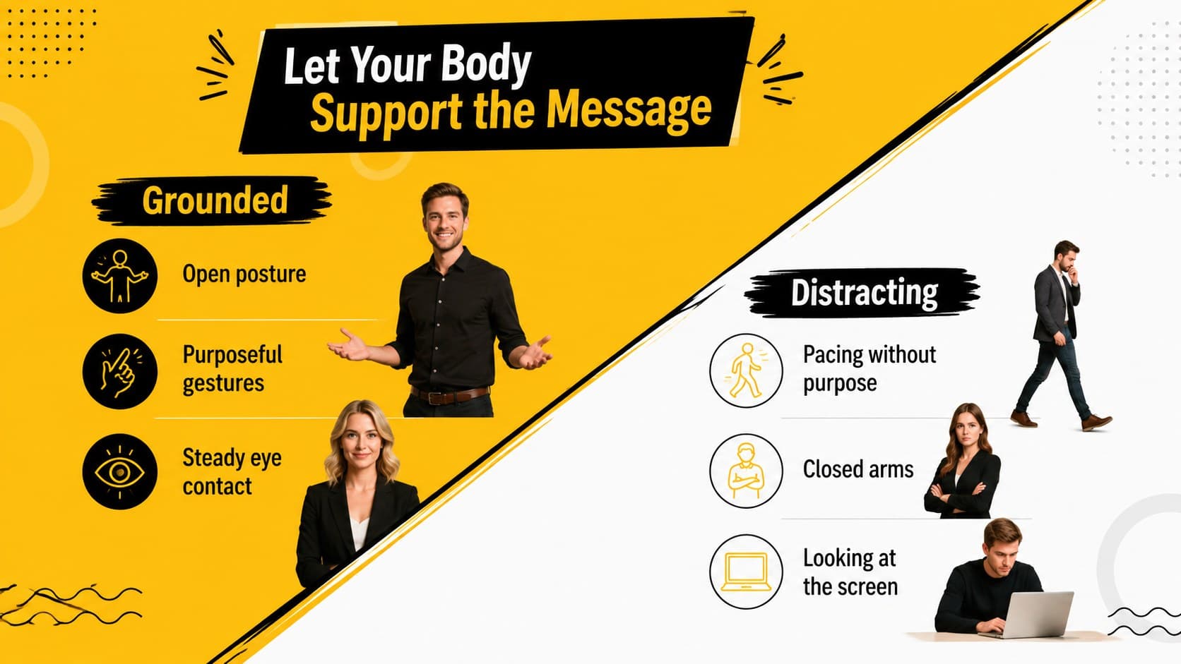 Professional speaking practice slide comparing grounded and distracting body language.