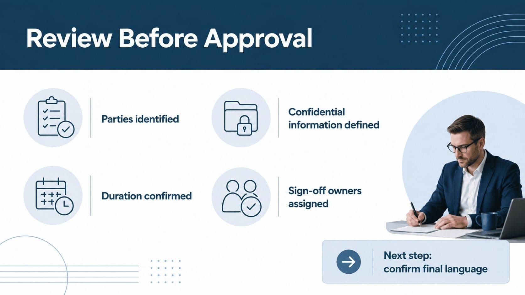 Confidentiality terms review and approval checklist presented as a blue corporate agreement slide.