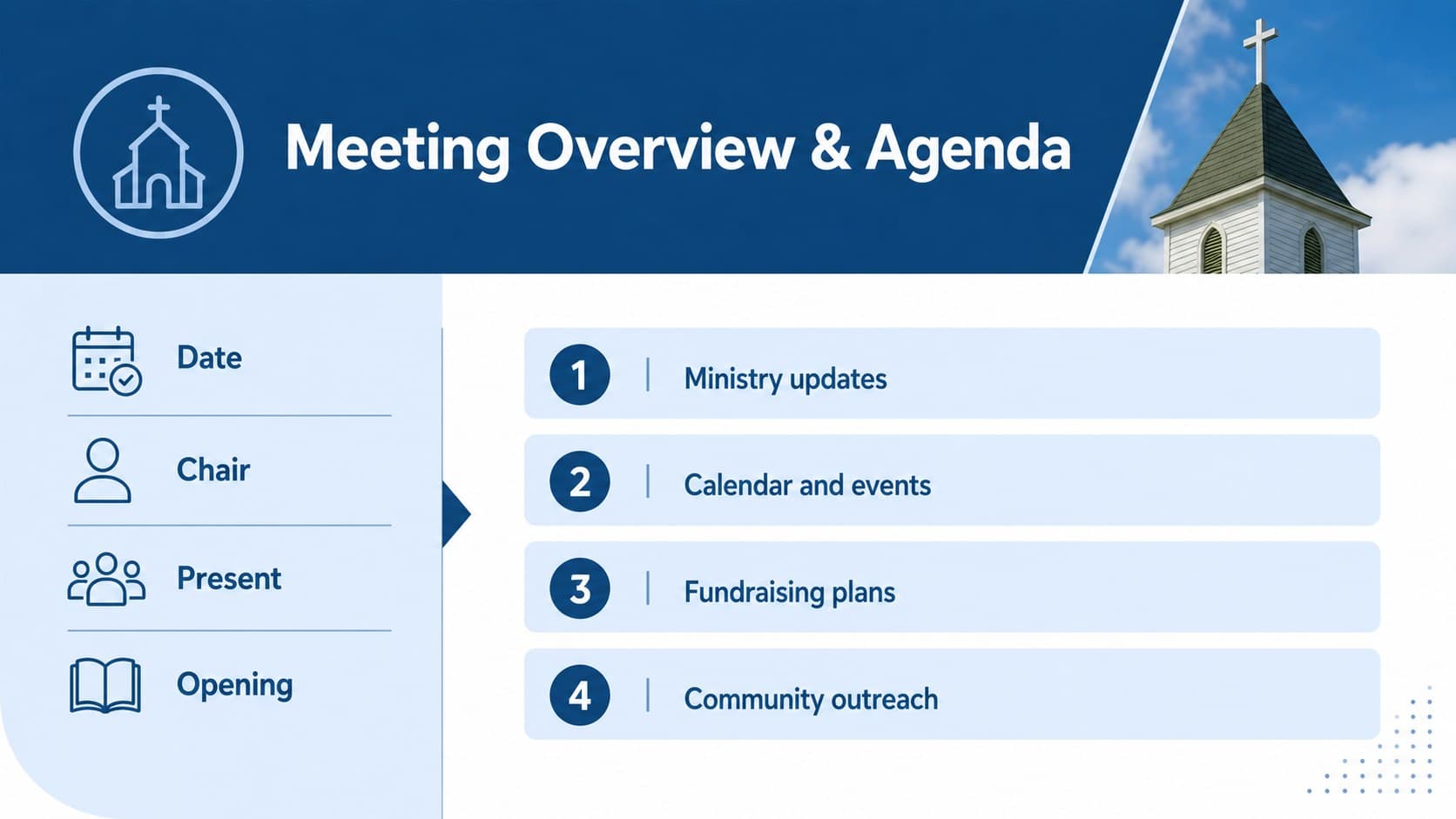 Church board minutes planner slide showing meeting details, attendance, and agenda topics in a blue layout.