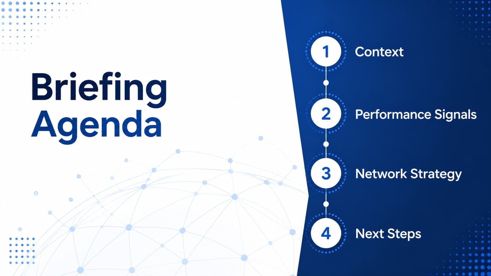 Agenda layout for a connected data network deck with four structured business briefing sections.