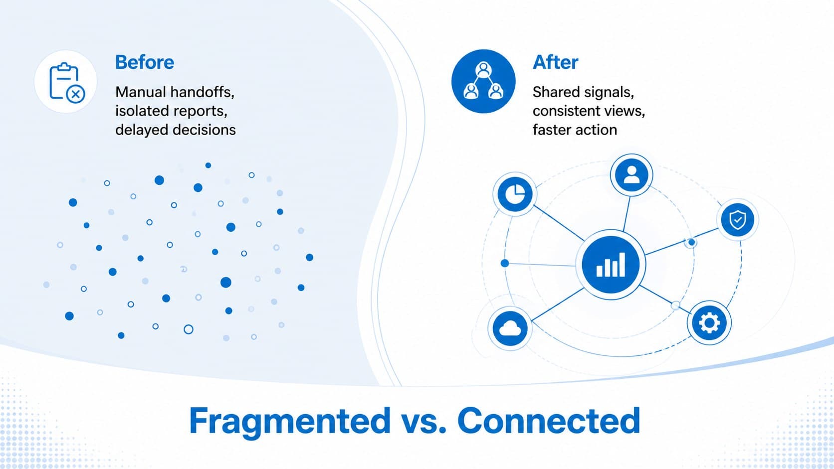 Side-by-side comparison slide contrasting fragmented reporting with a connected data model.