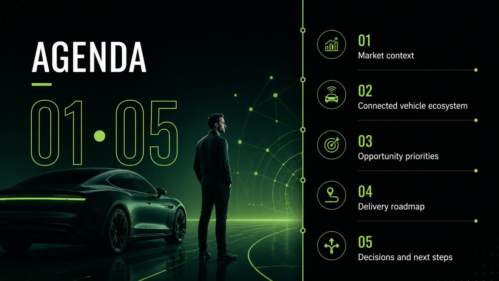 Agenda slide outlining a connected mobility consulting presentation with green numbered sections on a black background.