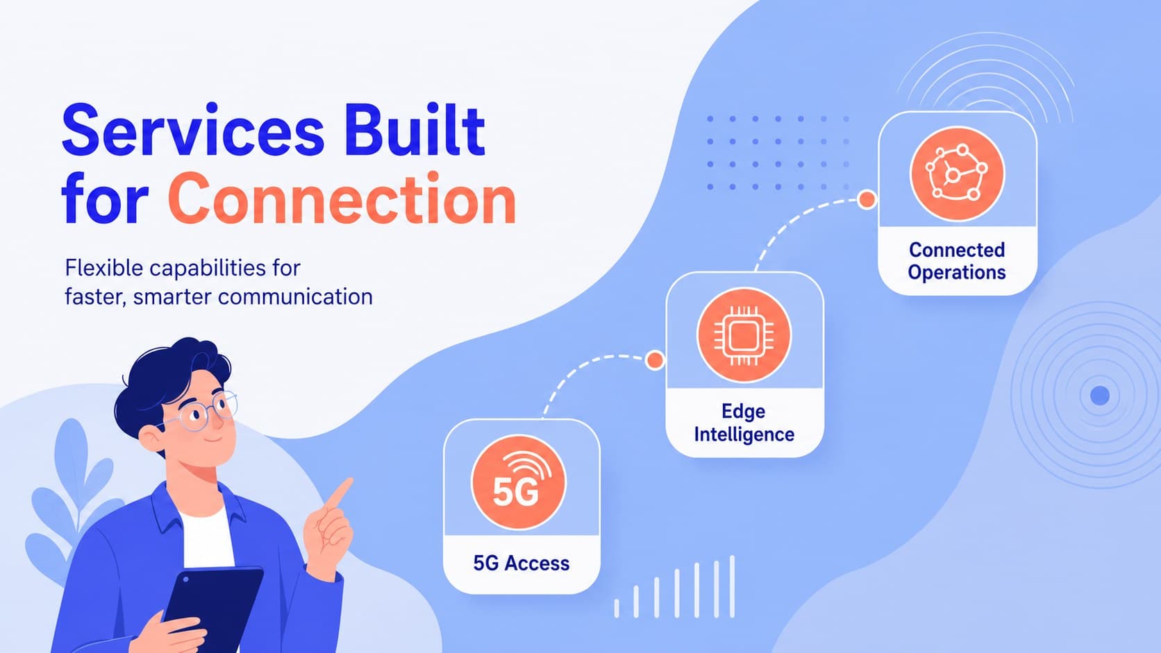 5G services slide showing three connected offerings in an editable technology presentation layout.