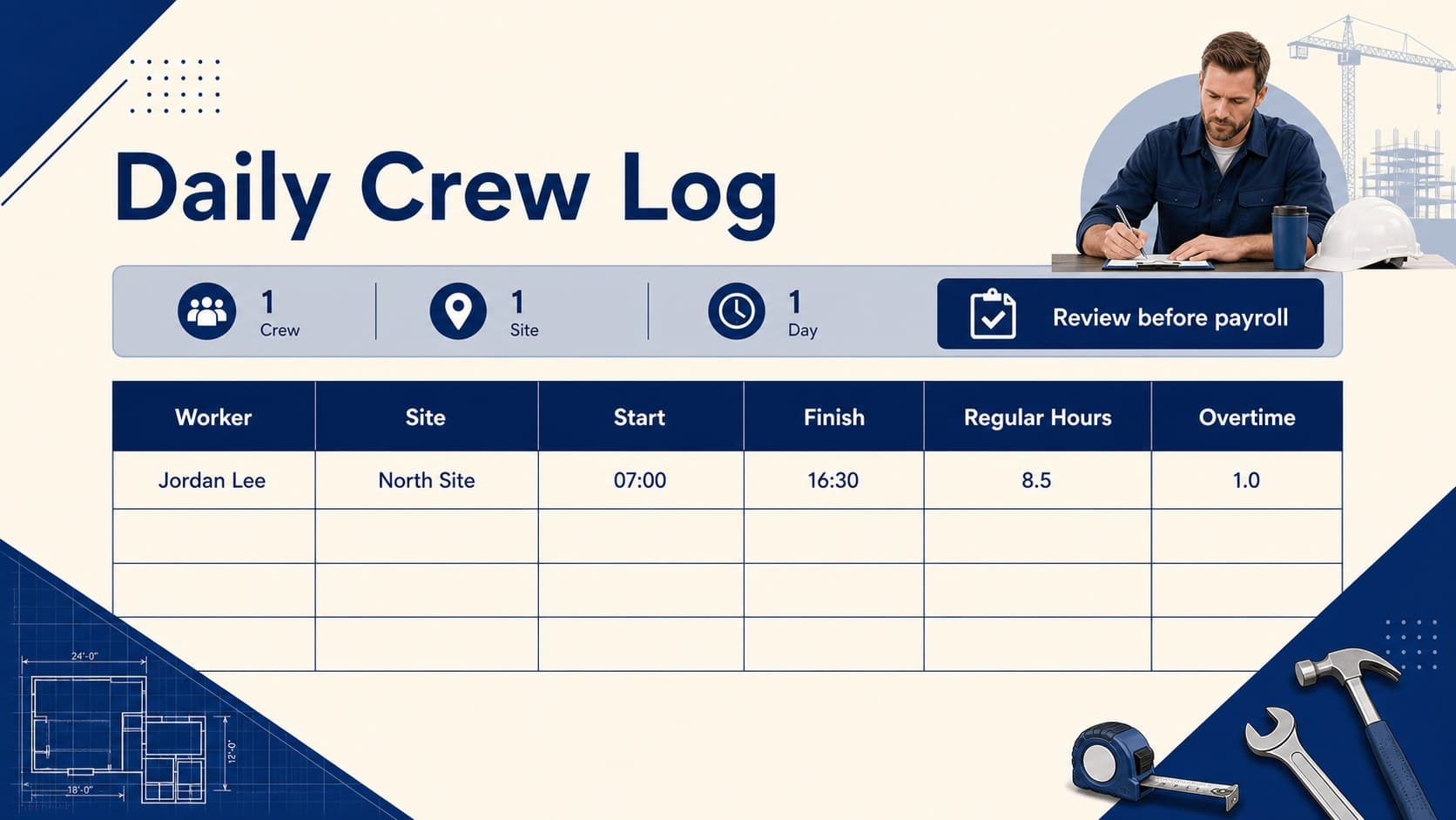 Construction crew hours spreadsheet slide showing daily time entries, overtime, and shift details.