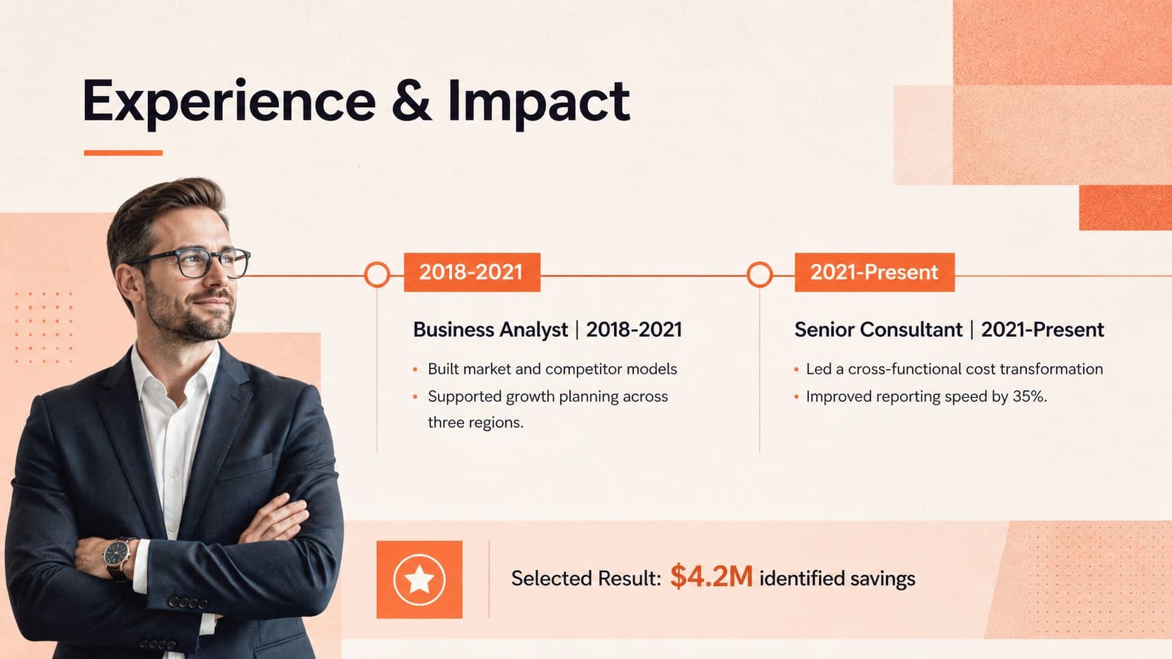Strategy consultant CV slide deck layout presenting professional experience and quantified business achievements.