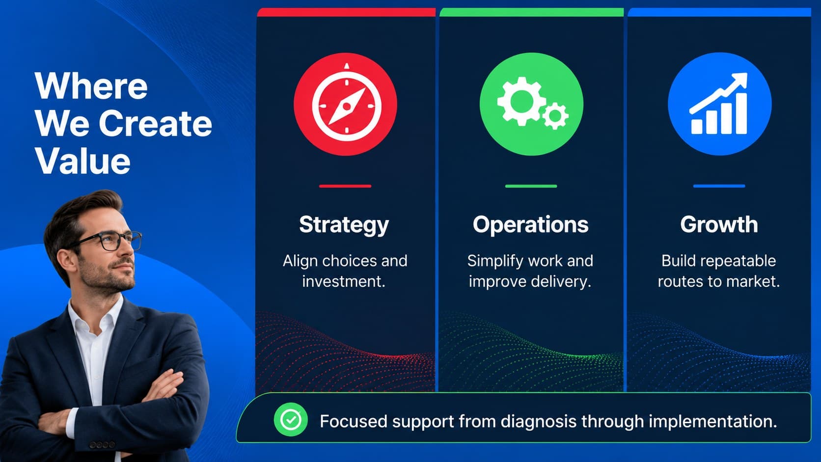 Consulting services slide featuring strategy, operations, and growth advisory offerings.