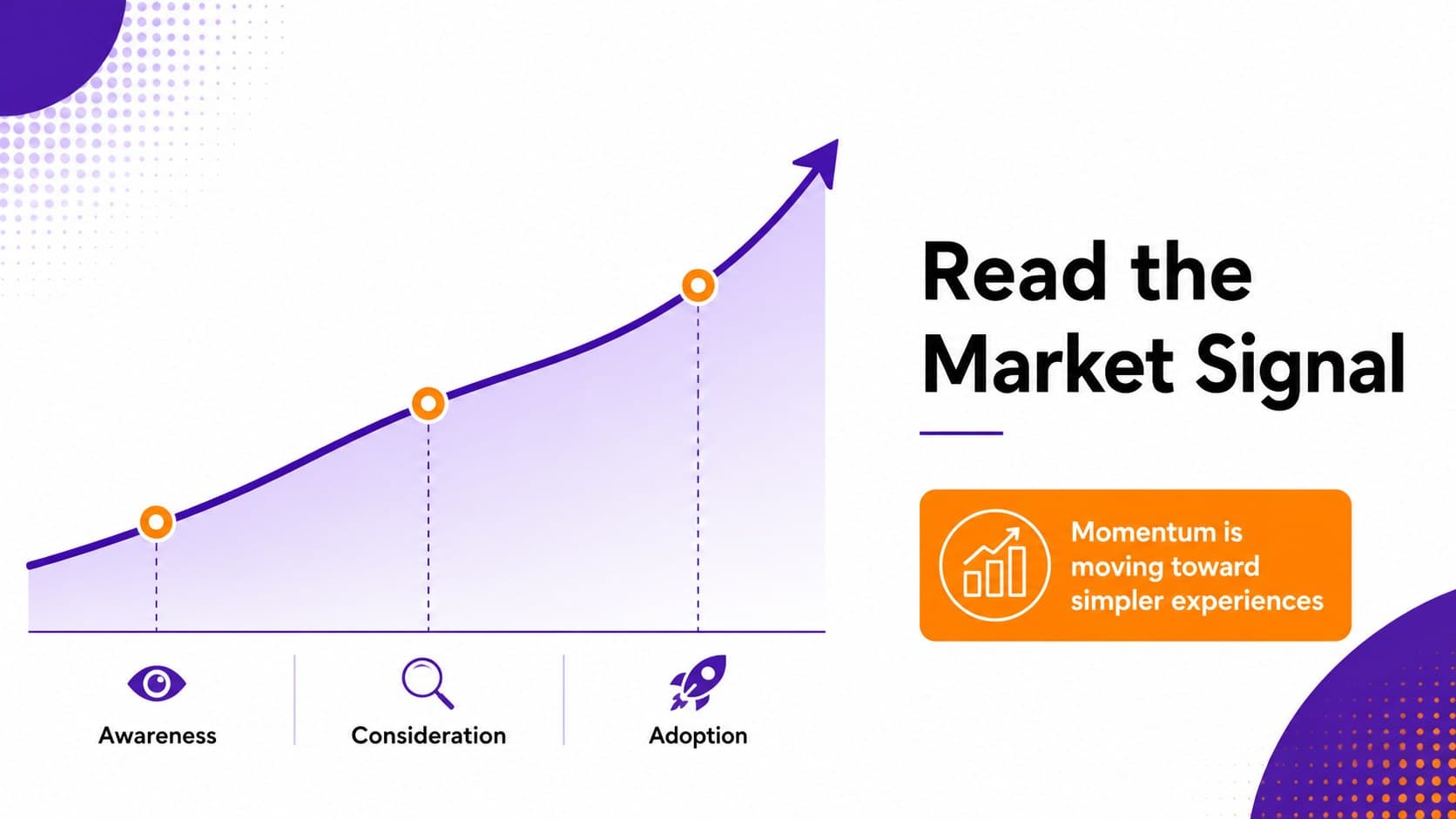Market research slide with an editable trend chart and concise insight callout.