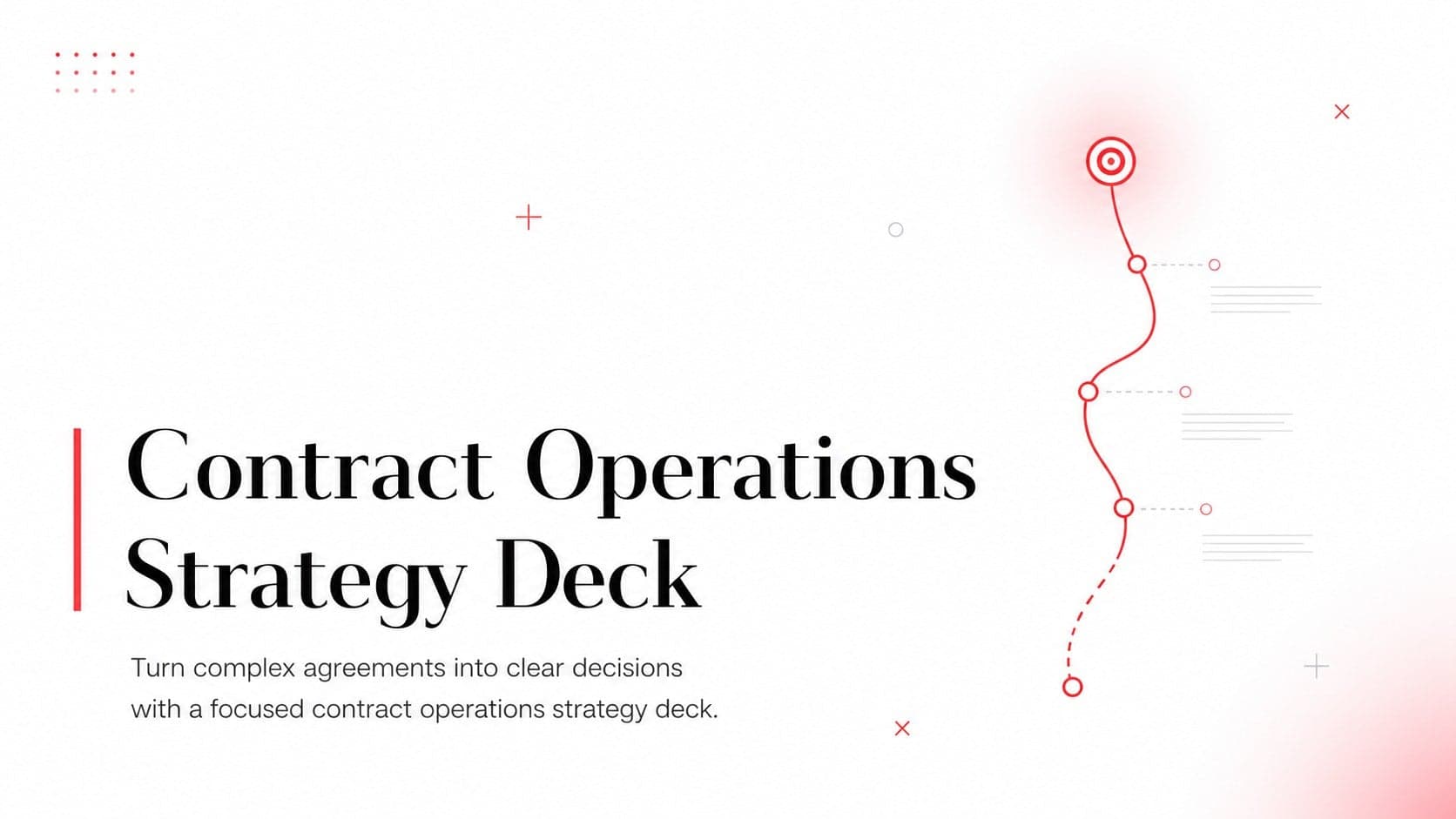 Contract Operations Strategy Deck preview