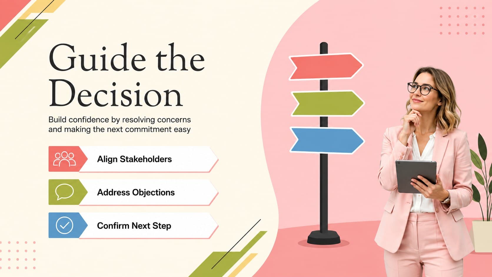 Sales decision stage slide presenting stakeholder alignment, objections, and closing actions.