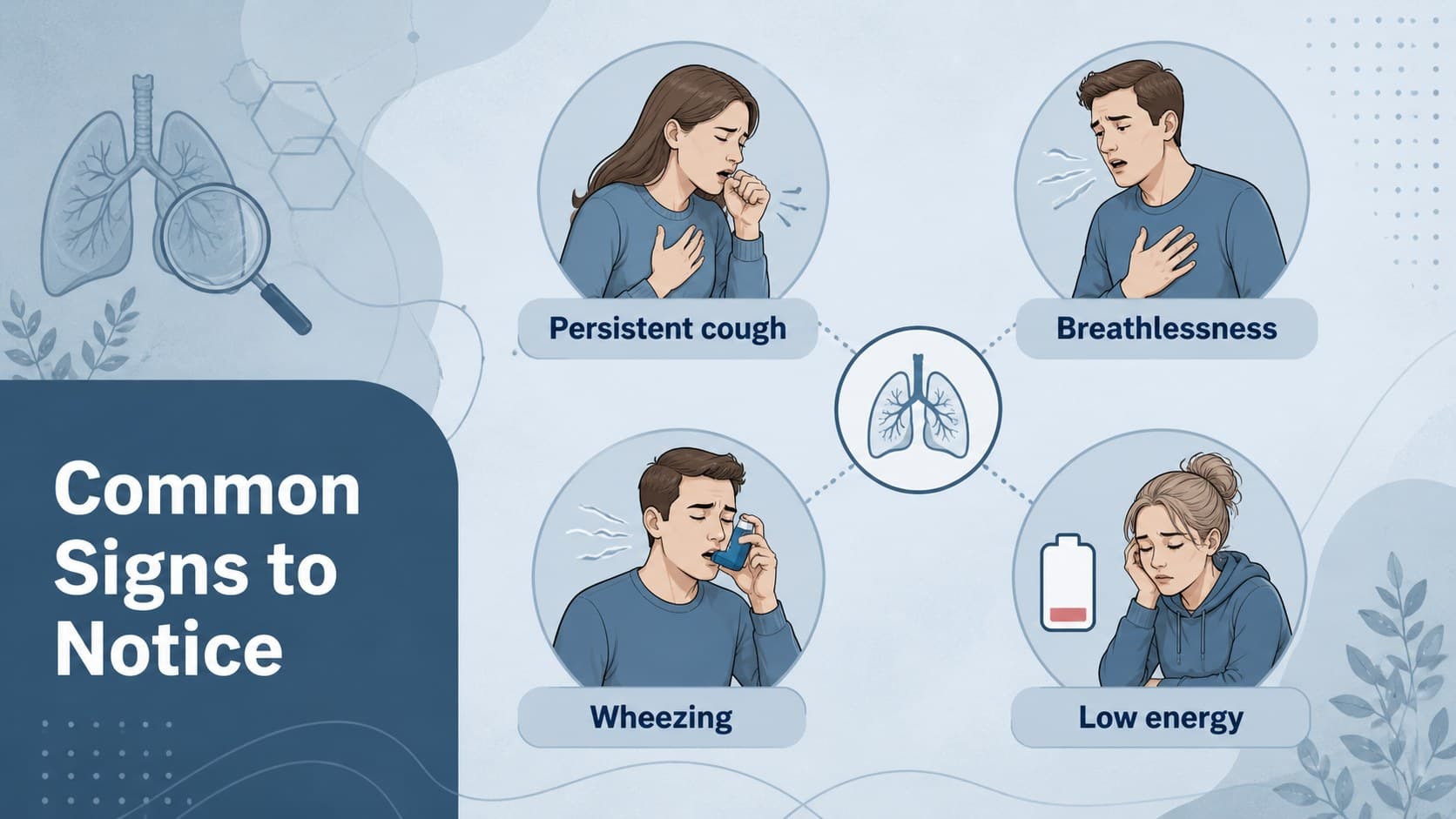 COPD symptom overview slide with illustrated respiratory warning signs.