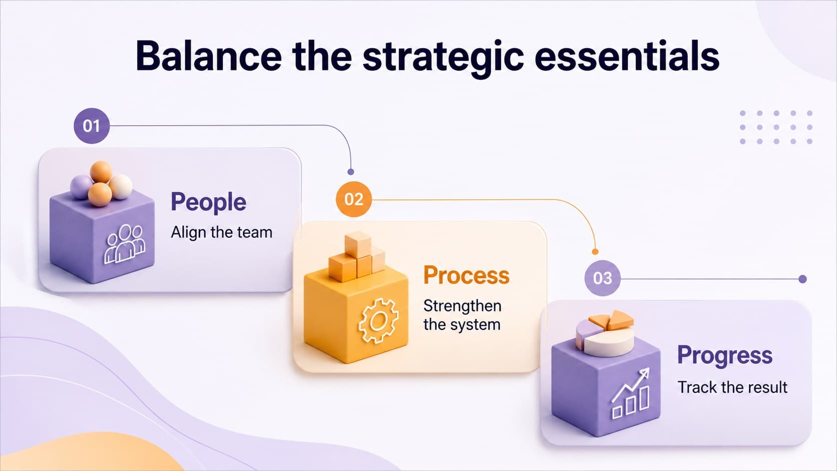 Strategy comparison slide contrasting three business priorities with editable infographic labels.