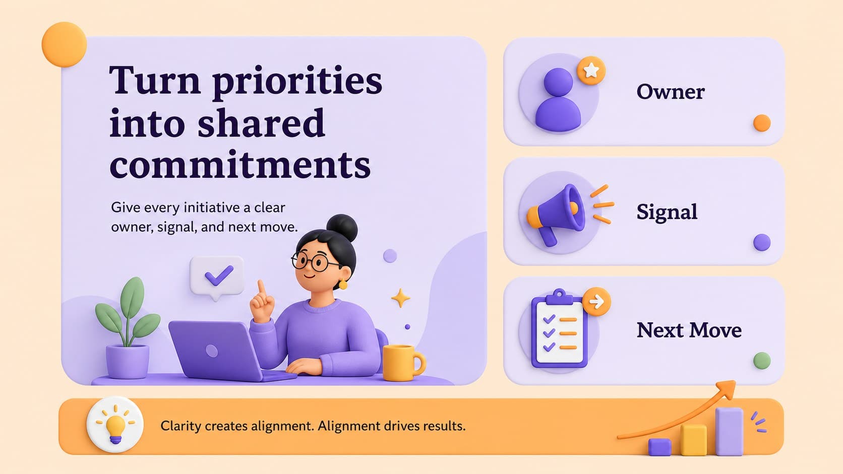 Leadership planning slide organizing strategic priorities into a bold editable three-column layout.