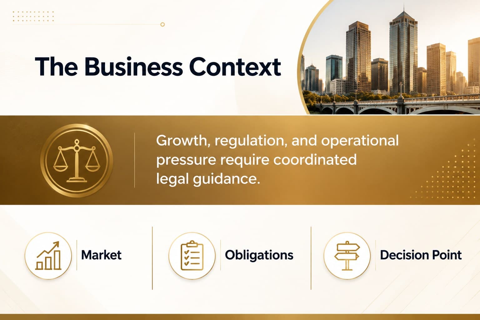 Business law context slide showing a structured overview for an in-house counsel briefing template.