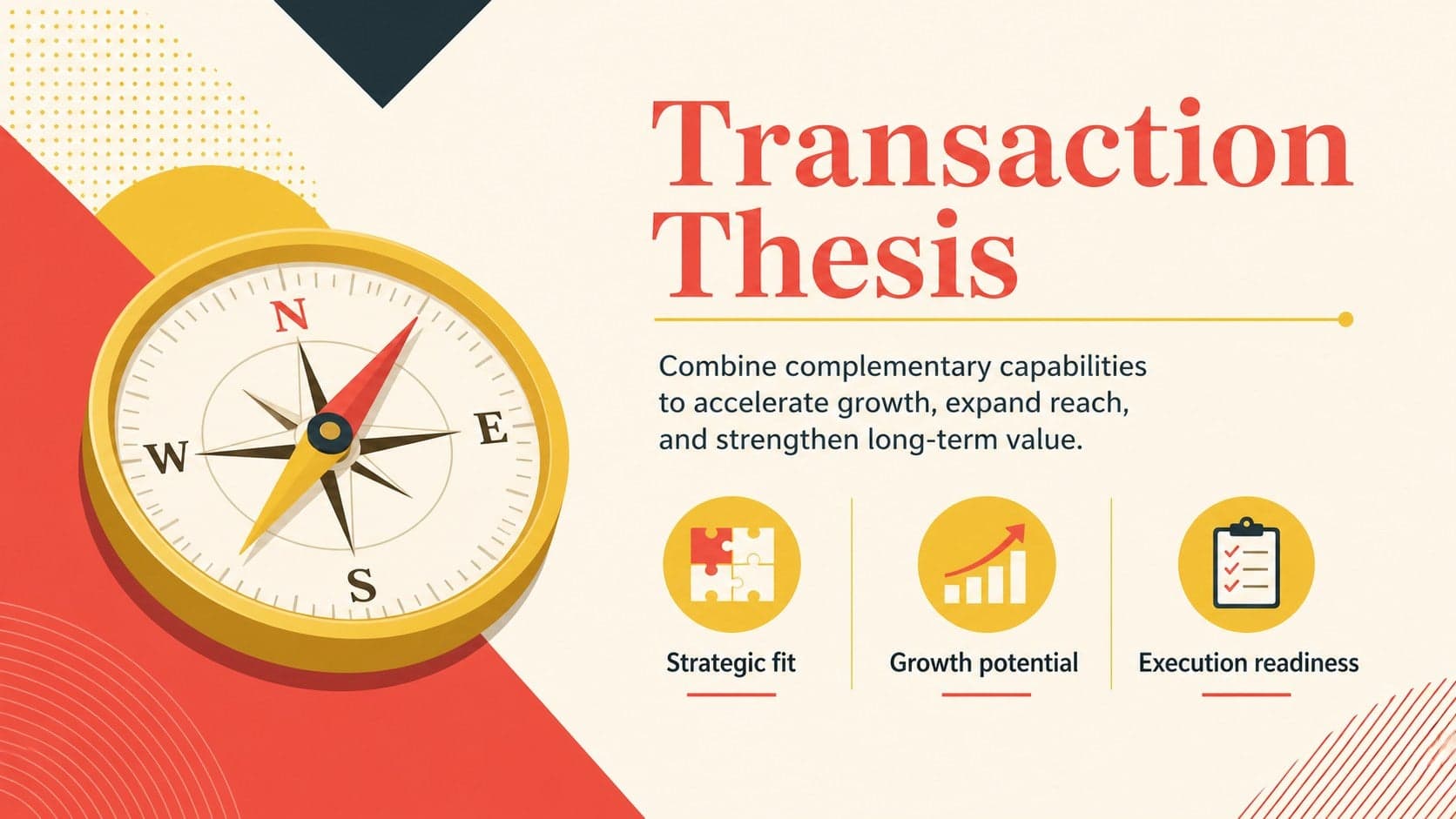 Transaction thesis slide summarizing the strategic case for a corporate acquisition.