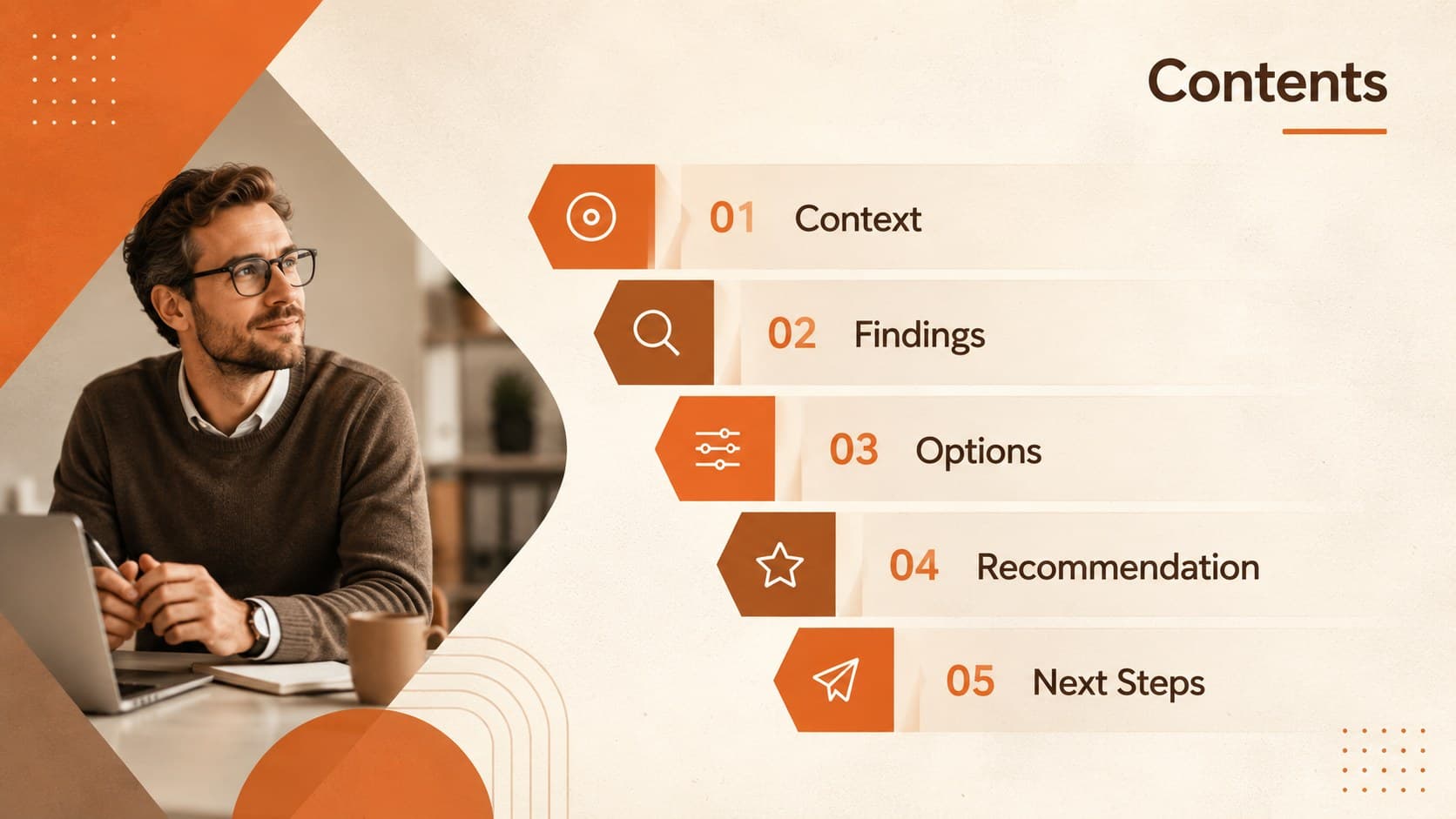 Corporate report contents slide organizing a business brief into five sections.