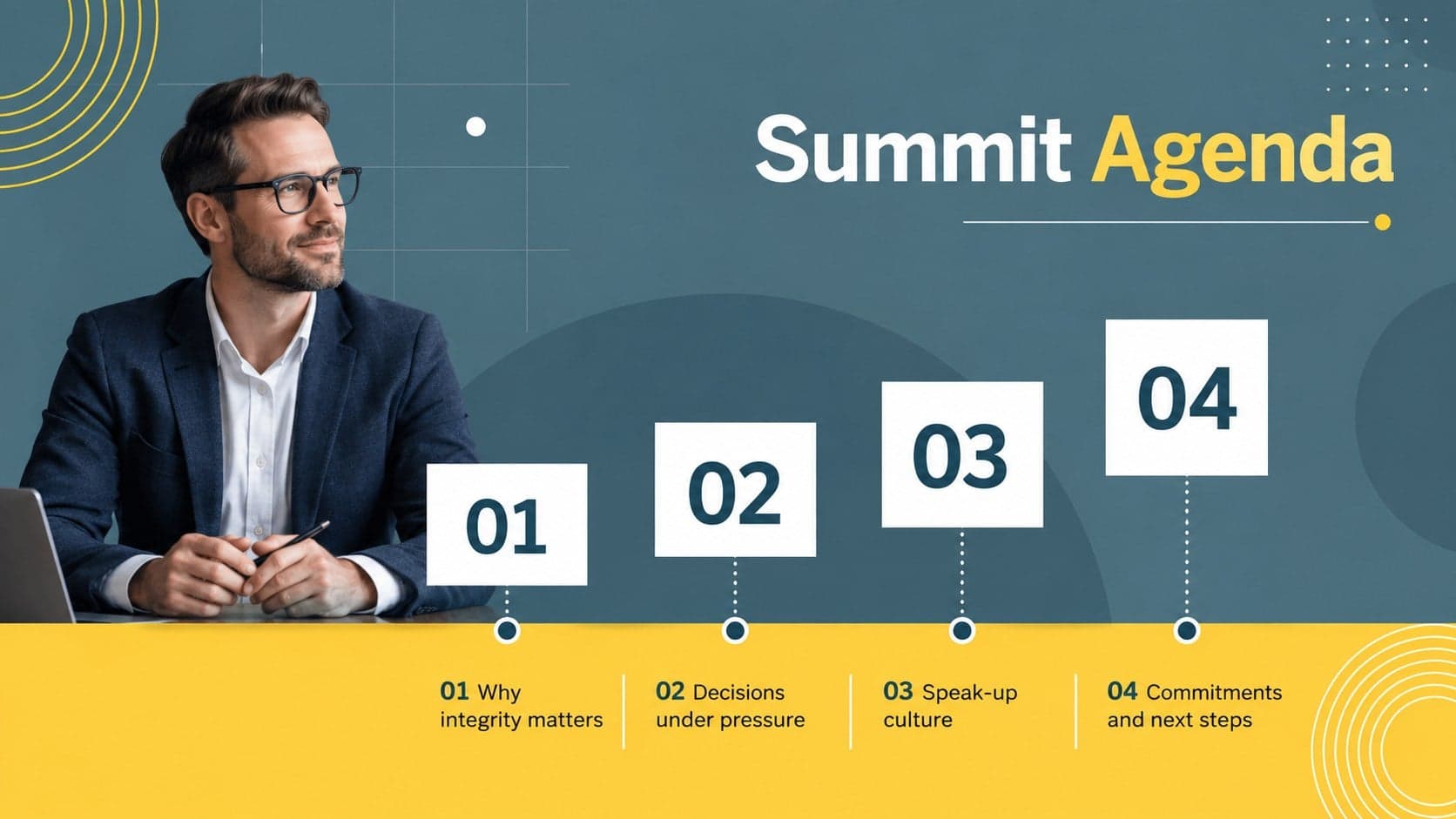 Summit agenda slide outlining four sessions for an ethical leadership conference deck.