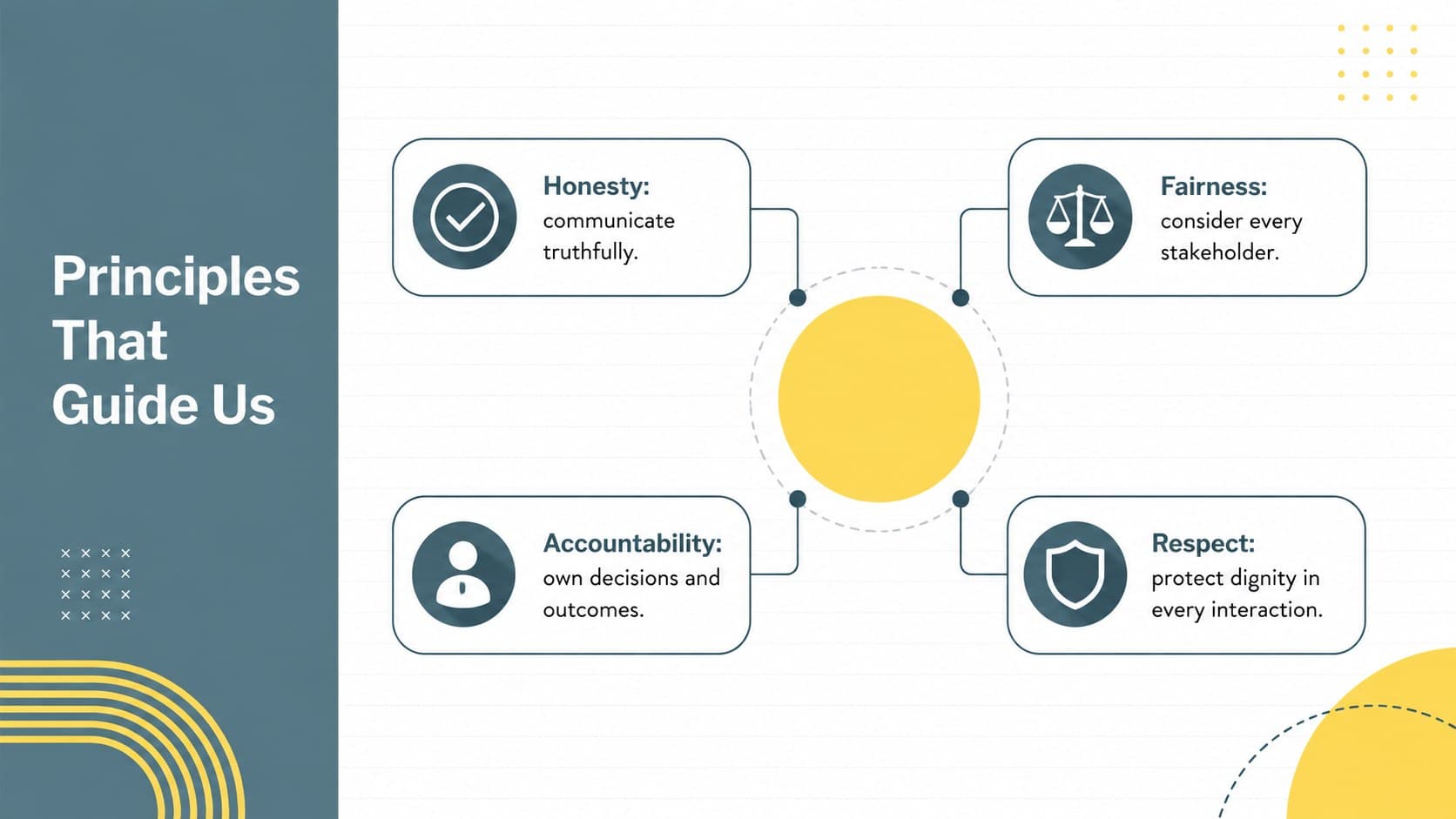 Corporate ethics workshop template slide showing four guiding principles for workplace integrity.