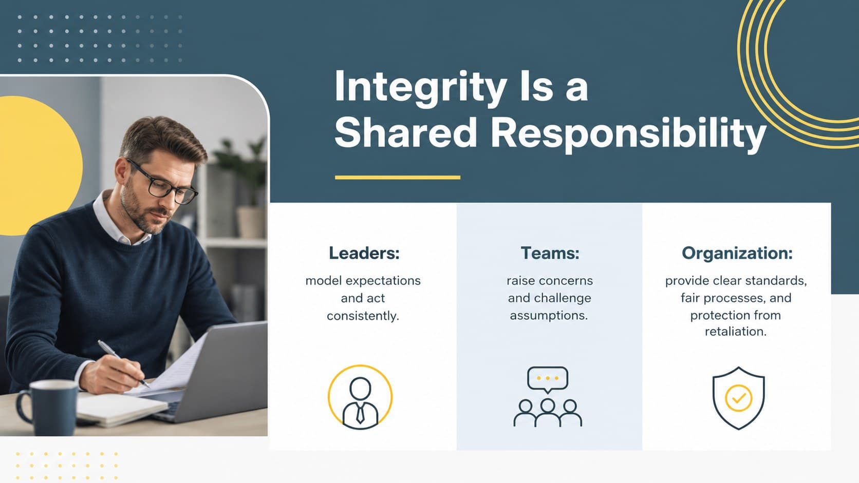 Stakeholder responsibility matrix for a corporate integrity summit presentation.