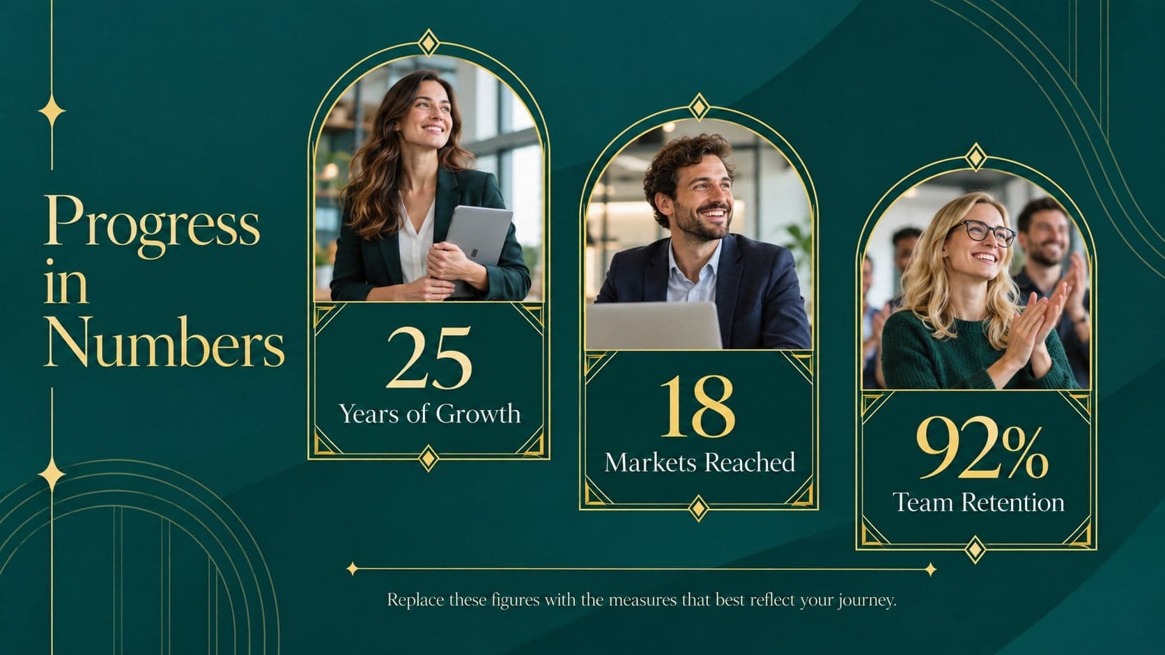 Corporate achievements presentation slide with three gold-framed statistics on a refined green background.