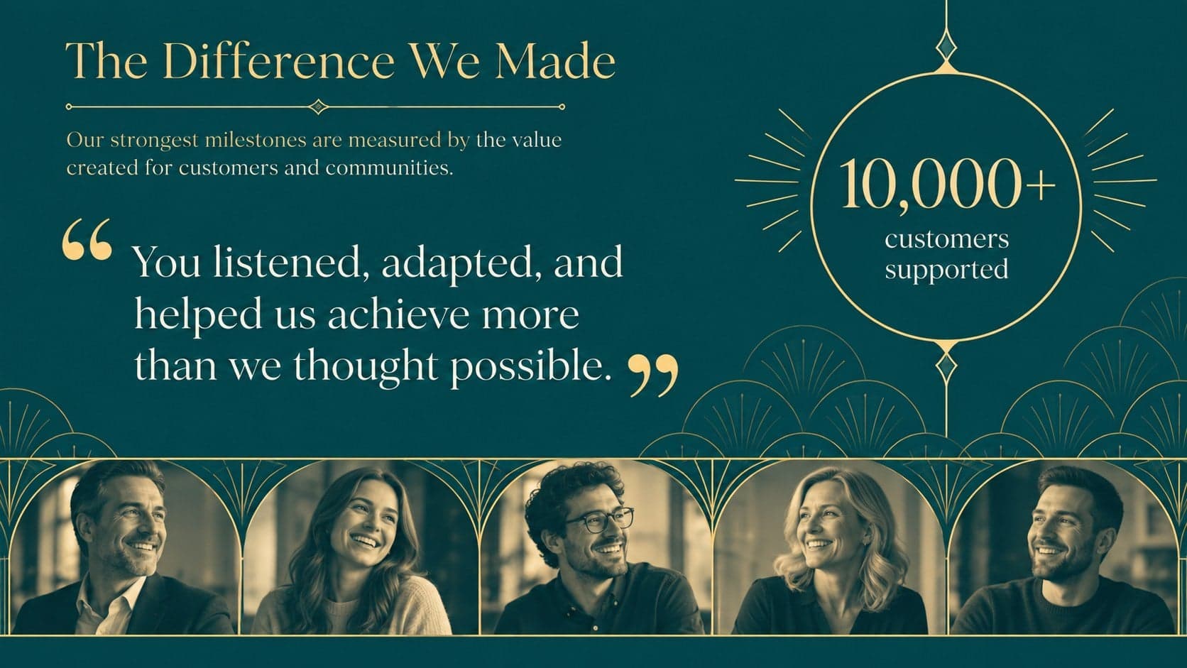 Corporate milestone story deck slide presenting customer impact through a testimonial and key outcome.