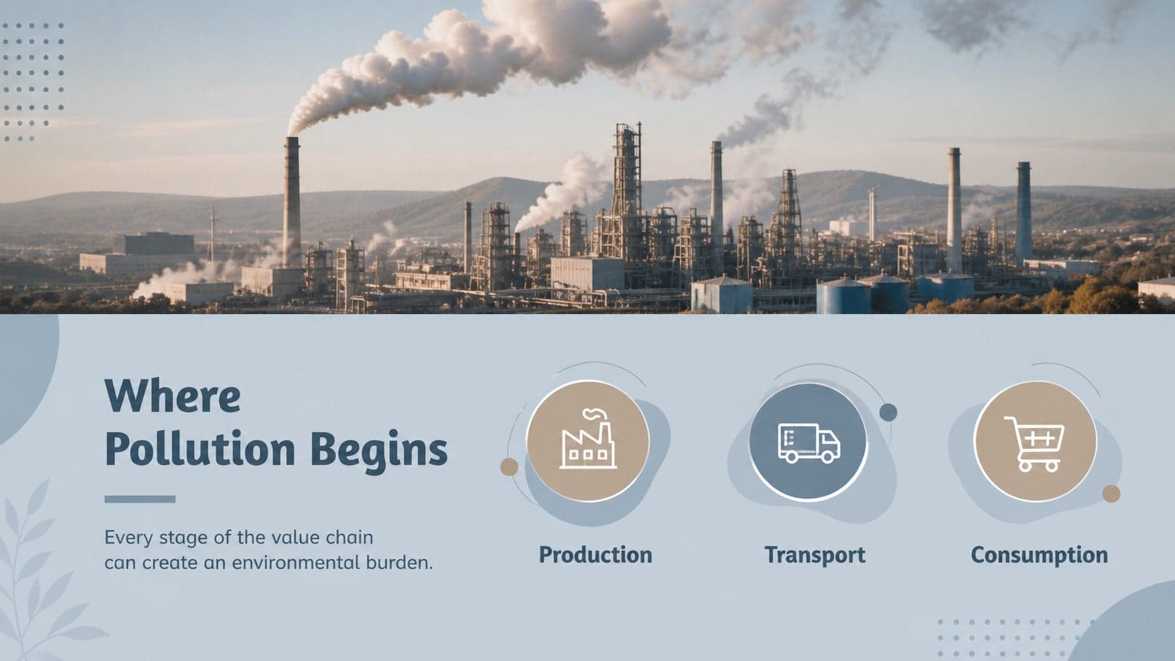 Photo-led slide explaining industrial pollution sources for a business sustainability consulting deck.