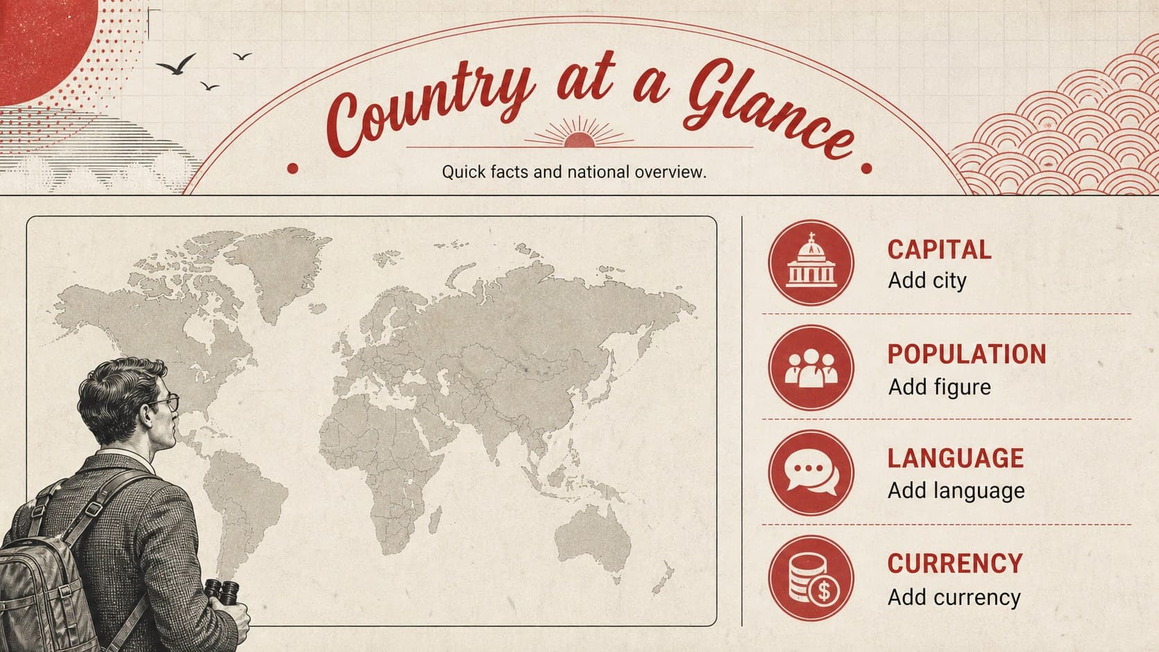 Country facts infographic slide presenting a map, capital, population, language, currency, and quick statistics.