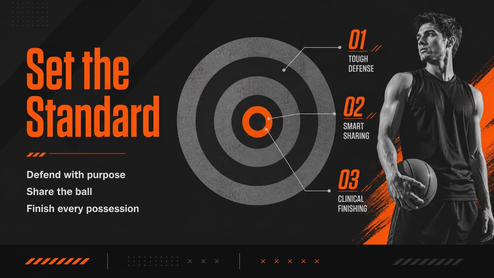 Basketball team goals slide with editable objectives and acid-orange emphasis in a coaching presentation.