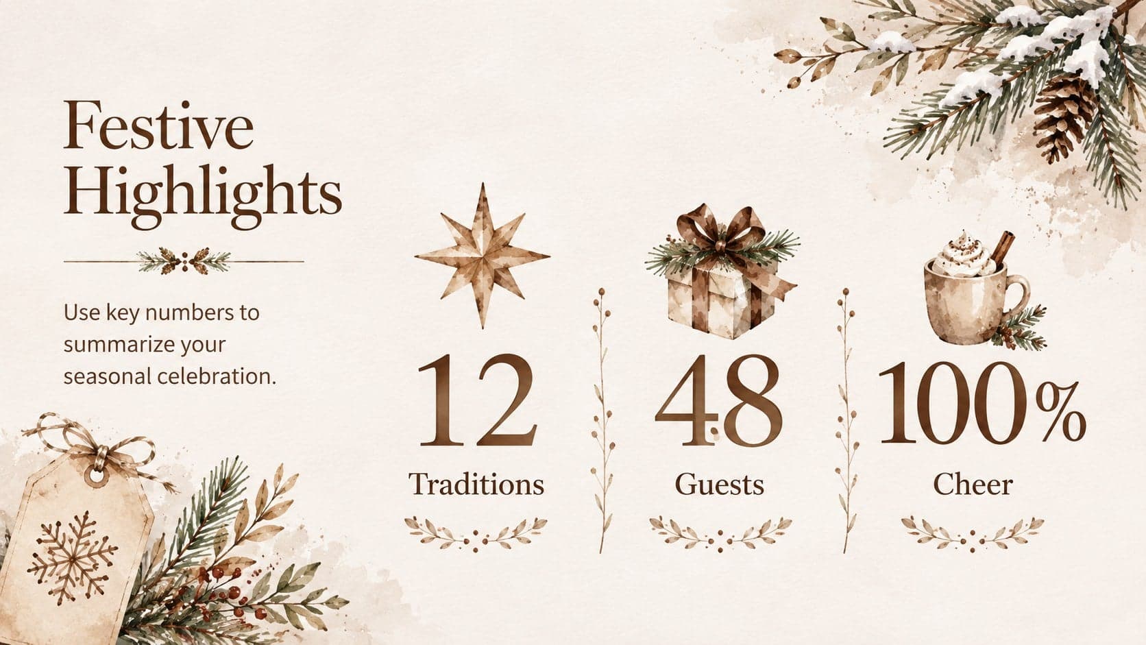 Festive presentation statistics page with three large numbers and watercolor seasonal icons.