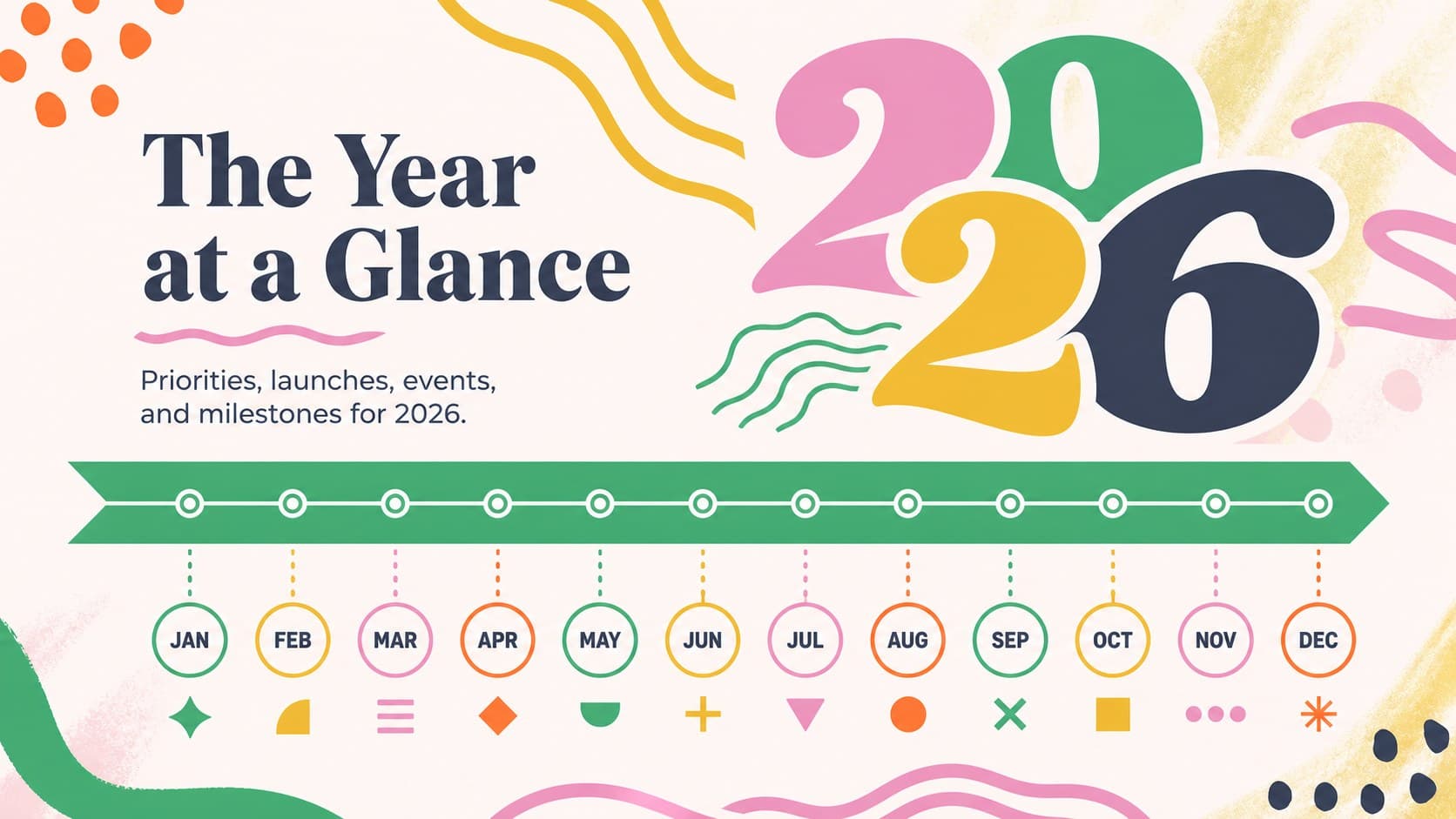 Annual overview layout showing a colorful 2026 roadmap with months, milestones, and creative lettering.