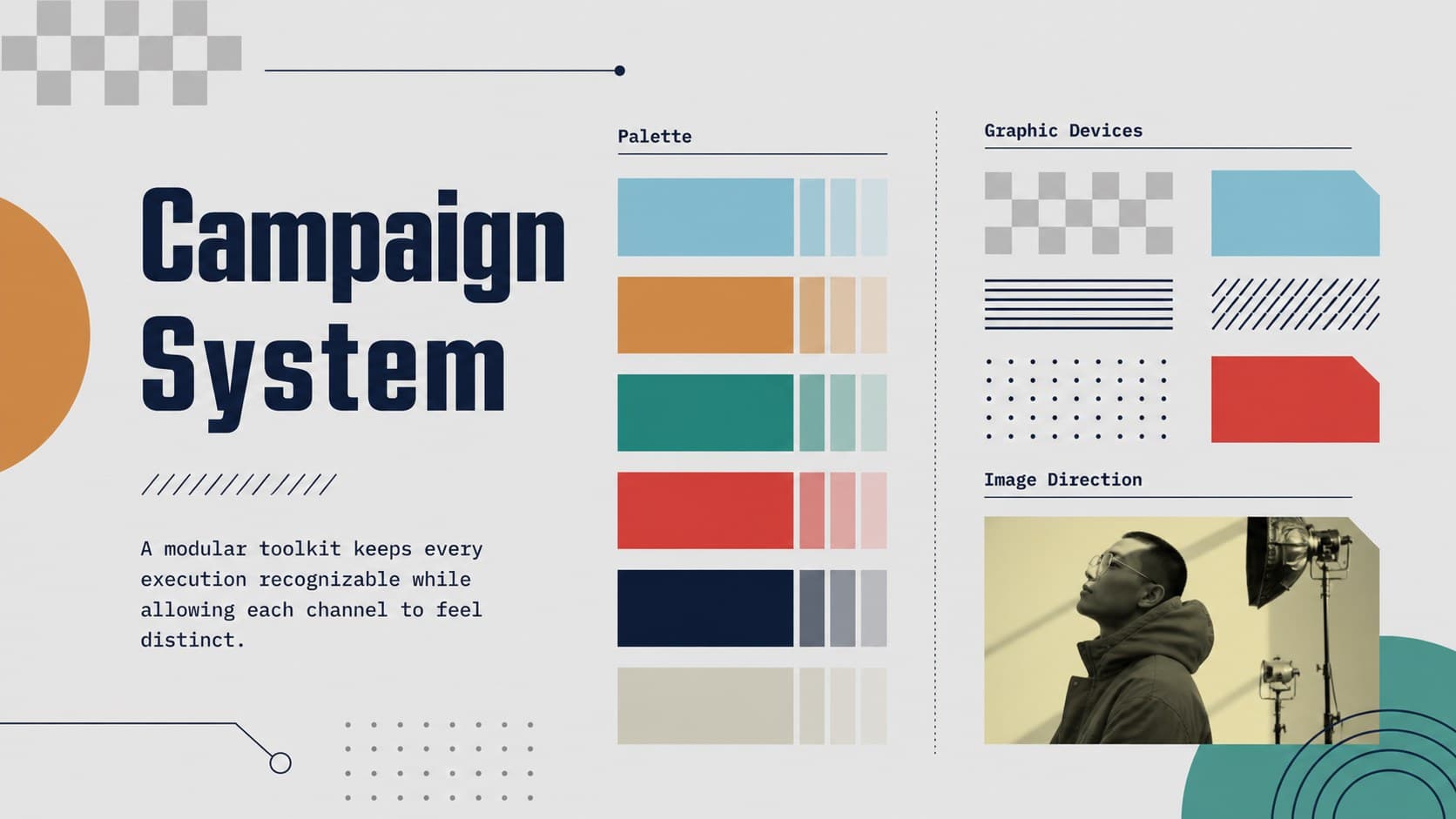 Visual identity system slide displaying campaign typography, colors, graphic devices, and image direction.