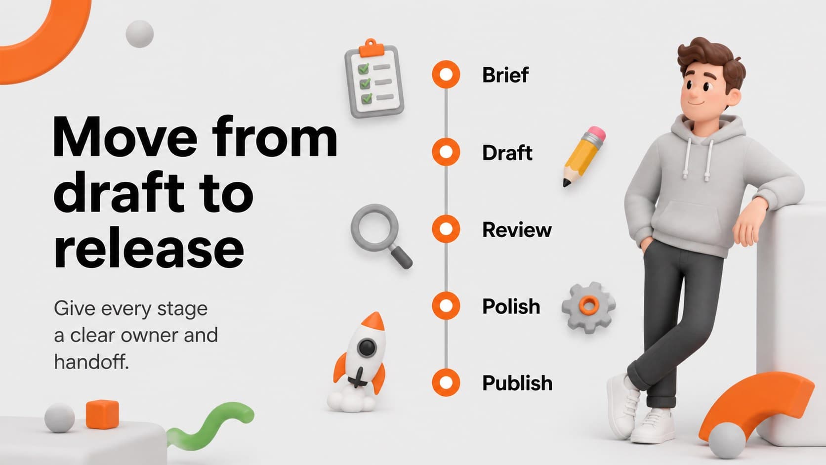 Publishing workflow presentation slide displaying a step-by-step editorial production timeline.