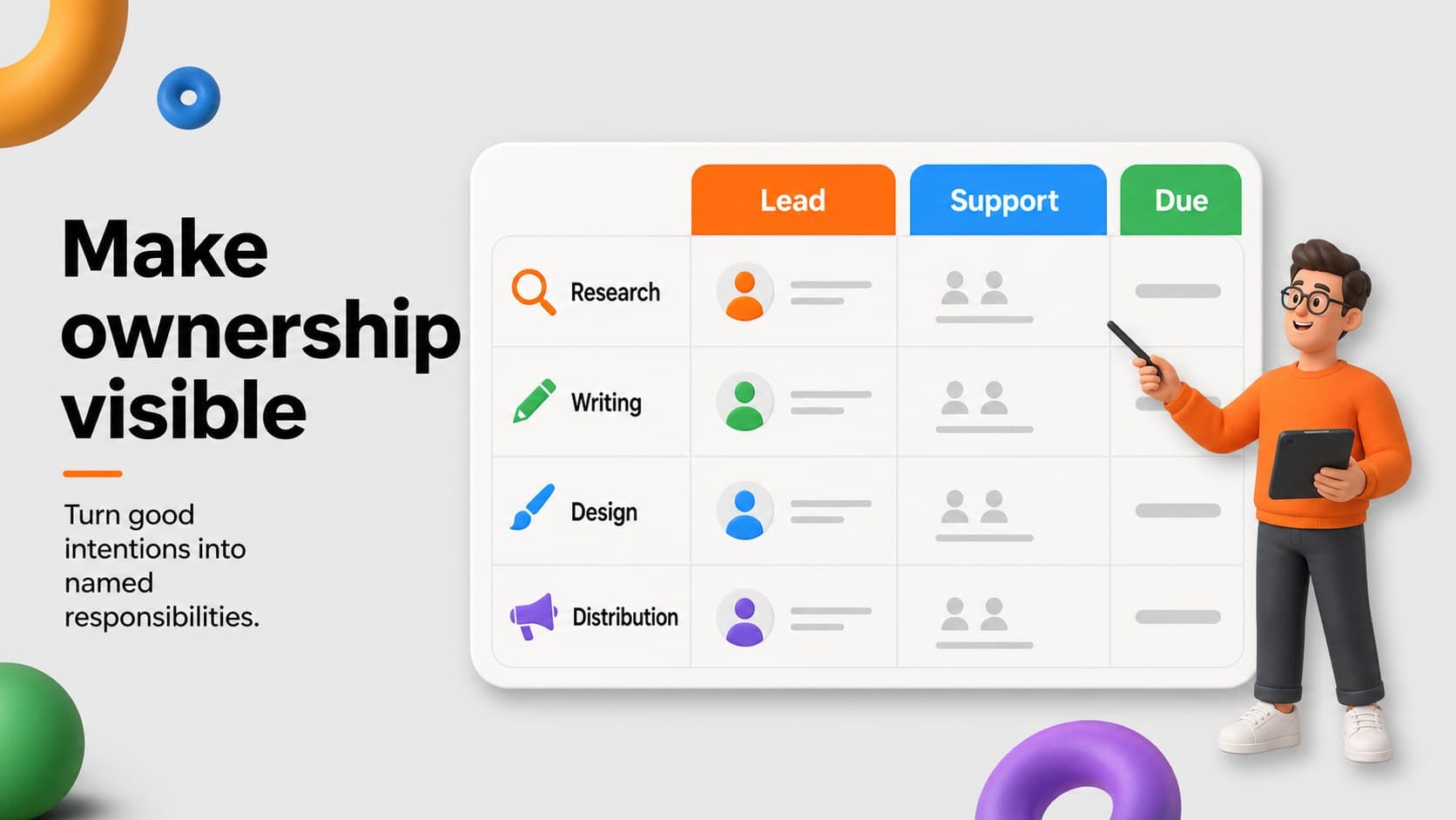 Creative team planning presentation slide assigning editorial responsibilities with modular task cards.