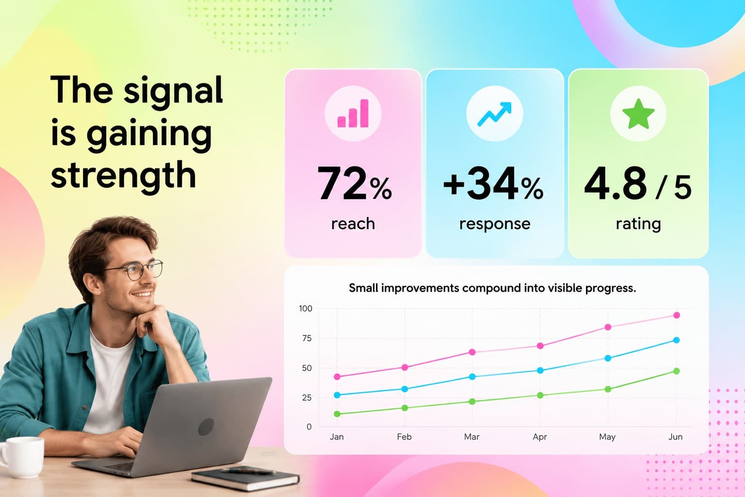 Data highlight slide displaying three performance figures with vivid gradient styling.
