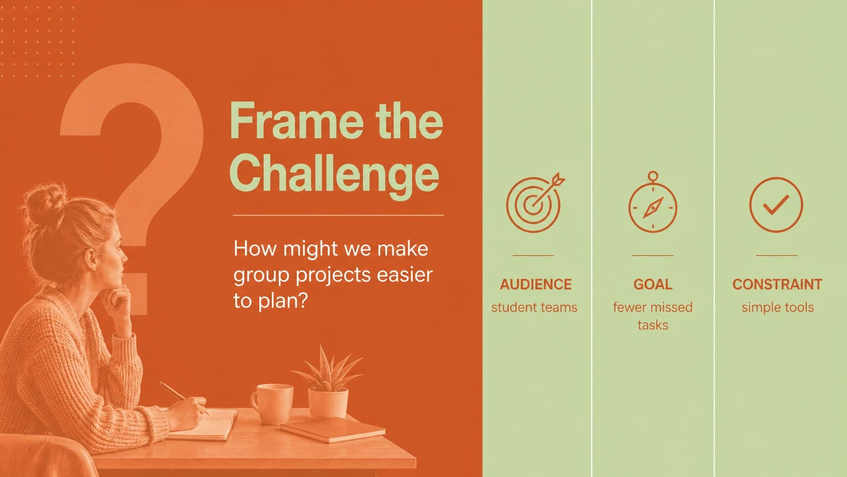 Creative thinking workshop presentation slide defining a central challenge and success criteria.