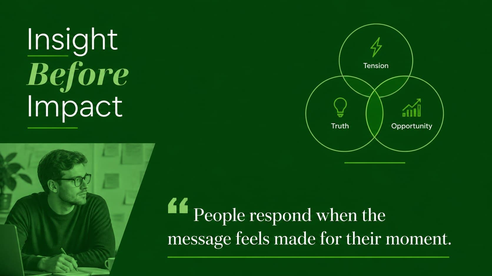 Strategic insight slide explaining a campaign audience motivation in a green minimalist style.